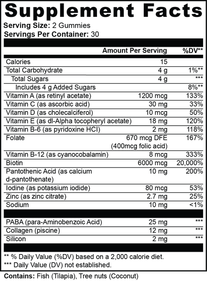 Supplement facts label for gummy vitamins with detailed nutritional information.